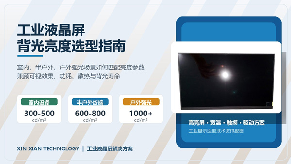 工业液晶屏背光亮度怎么选？室内、户外